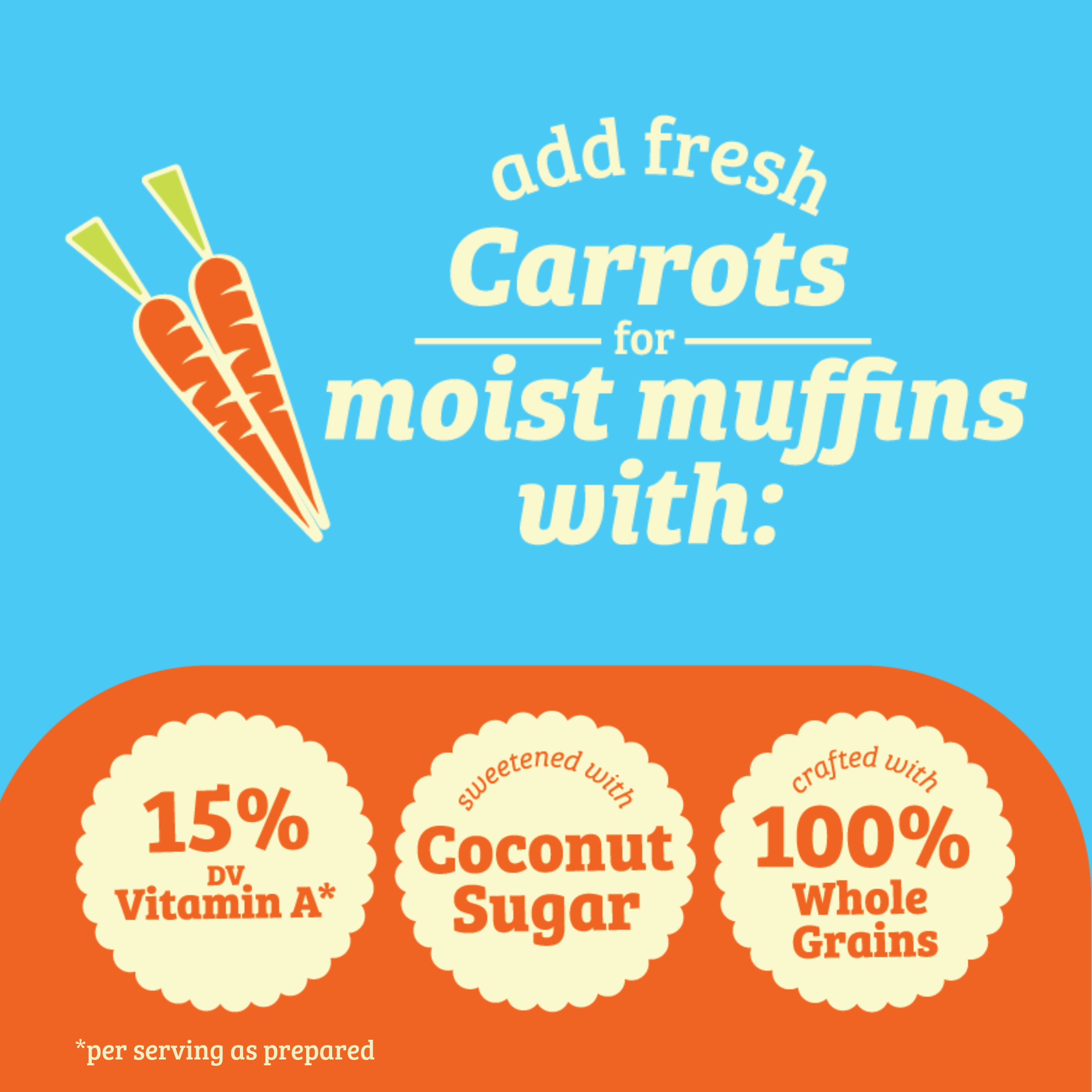 Carrot Cake Mix
