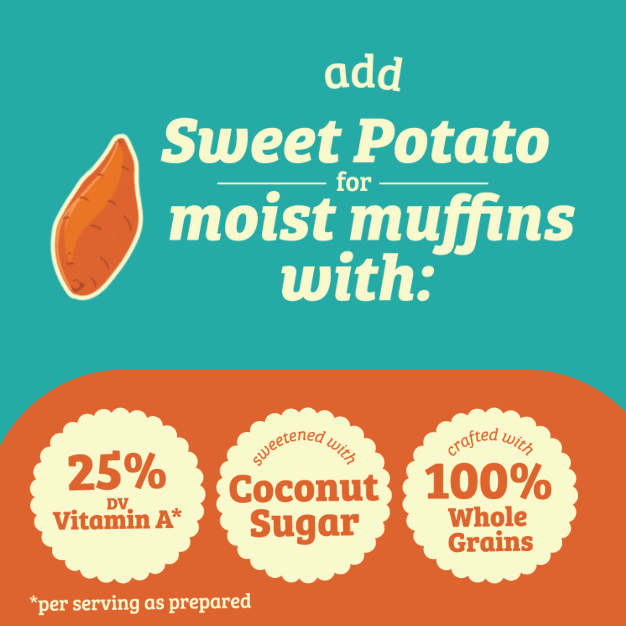 Sweet Potato Cornbread Mix