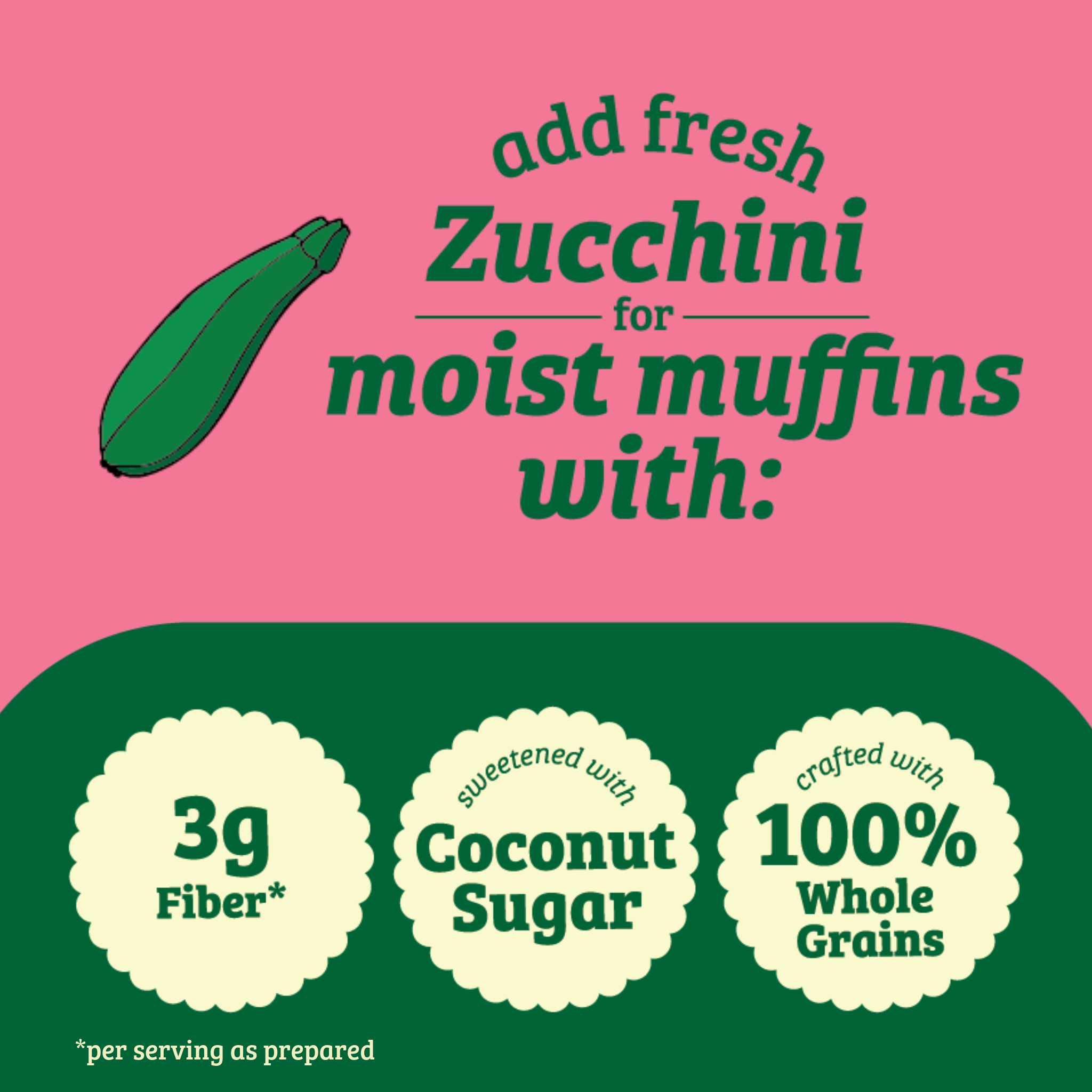 Chocolate Zucchini Mix